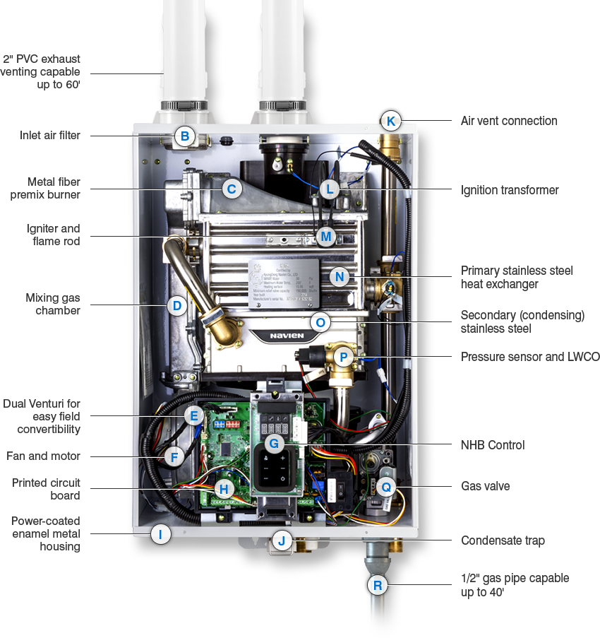 NHB-150 Ultra-High Efficiency Condensing Heating Boiler | Navien