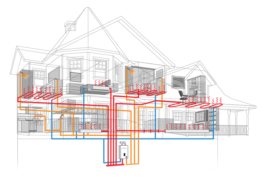 Navien Inc